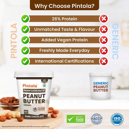 Pintola Dark Chocolate Performance Series Peanut Butter Creamy - 510g  Vegan Protein  26 Protein  High Protein  Source of Fiber