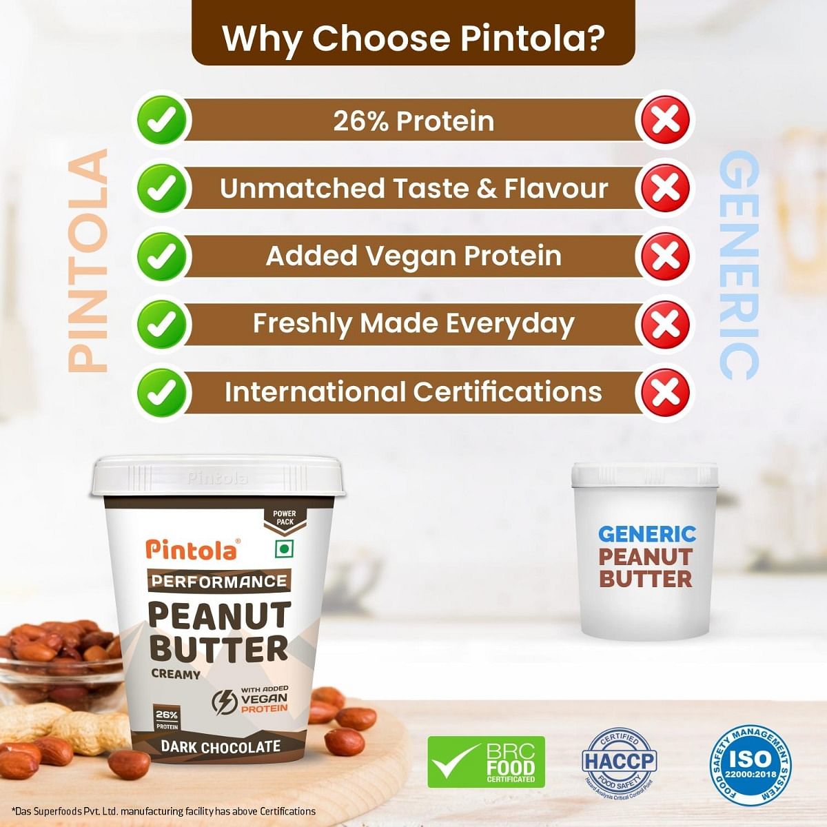 Pintola Dark Chocolate Performance Series Peanut Butter Creamy  Vegan Protein  26 Protein  High Protein  Source of Fiber