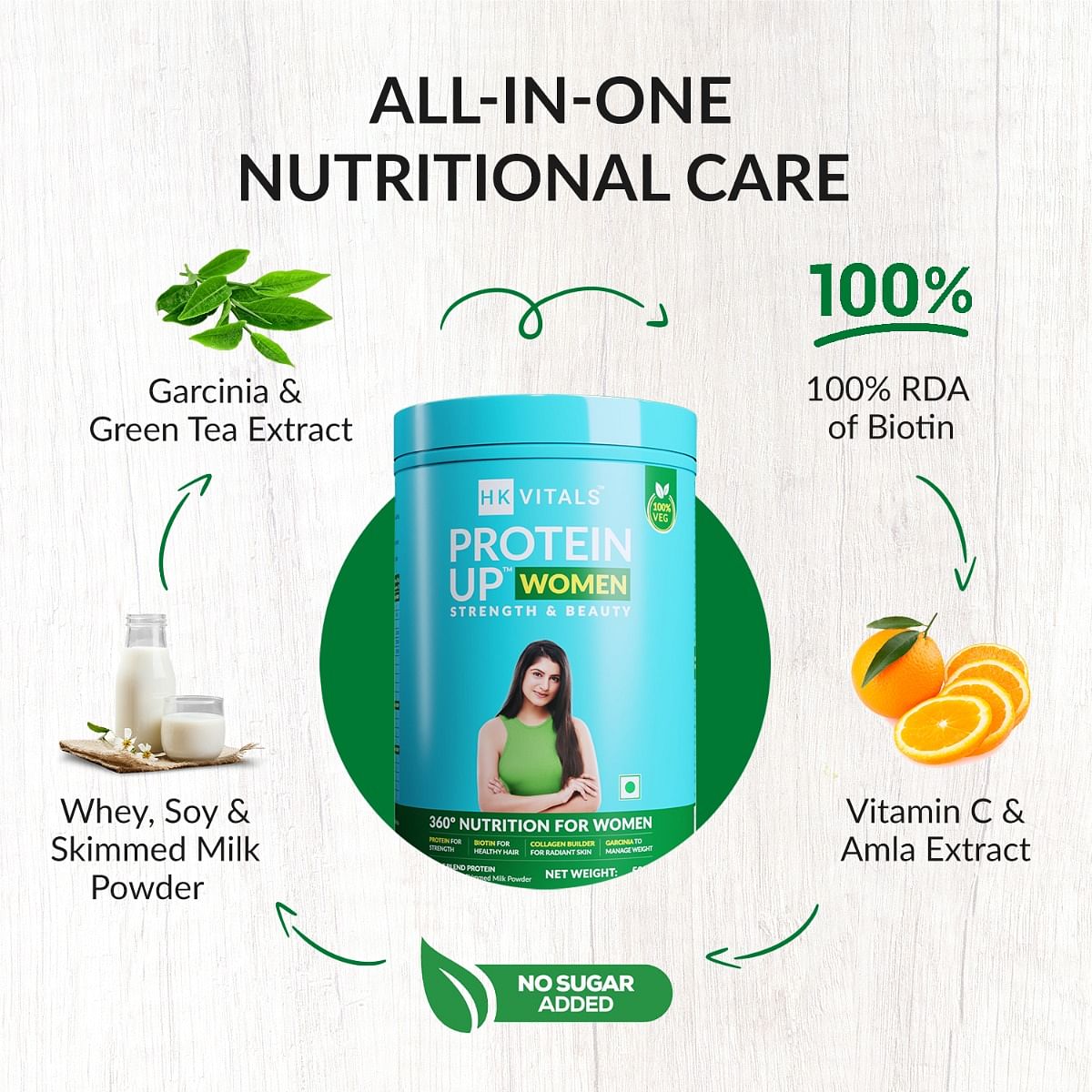 HealthKart HK Vitals ProteinUp Women: Veg Protein with Soy, Whey, Collagen, Biotin, Garcinia, Green Tea. No Added Sugar. Chocolate.