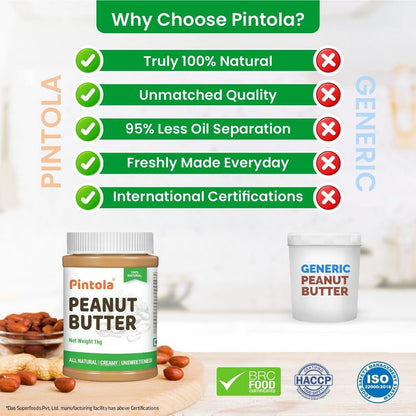 Pintola All Natural Peanut Butter  Rich in Fiber 30g Protein  Non GMO Naturally Gluten Free Cholesterol Free  Unsweetened Creamy