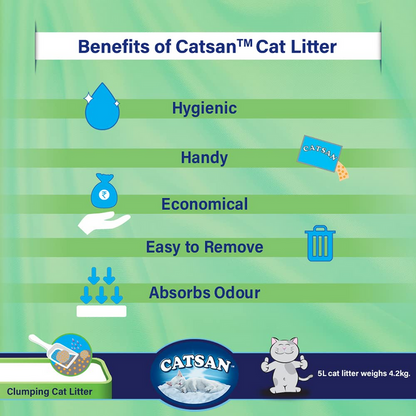 Catsan 100 Natural Unscented Clumping Cat Litter