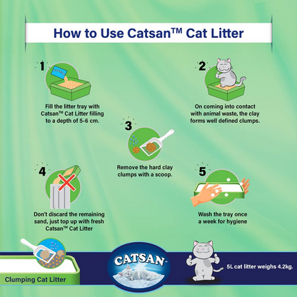 Catsan 100 Natural Unscented Clumping Cat Litter