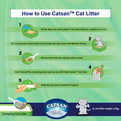 Catsan 100 Natural Unscented Clumping Cat Litter