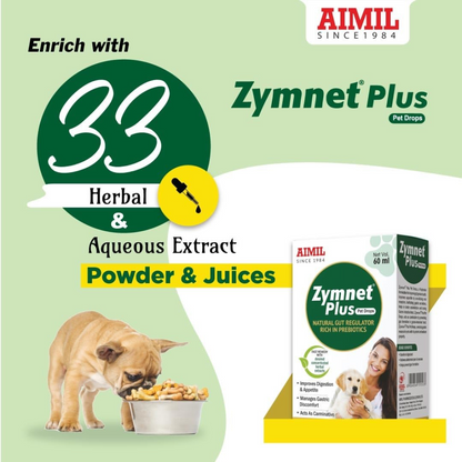 Aimil Zymnet Plus Drops for Dogs and Cats