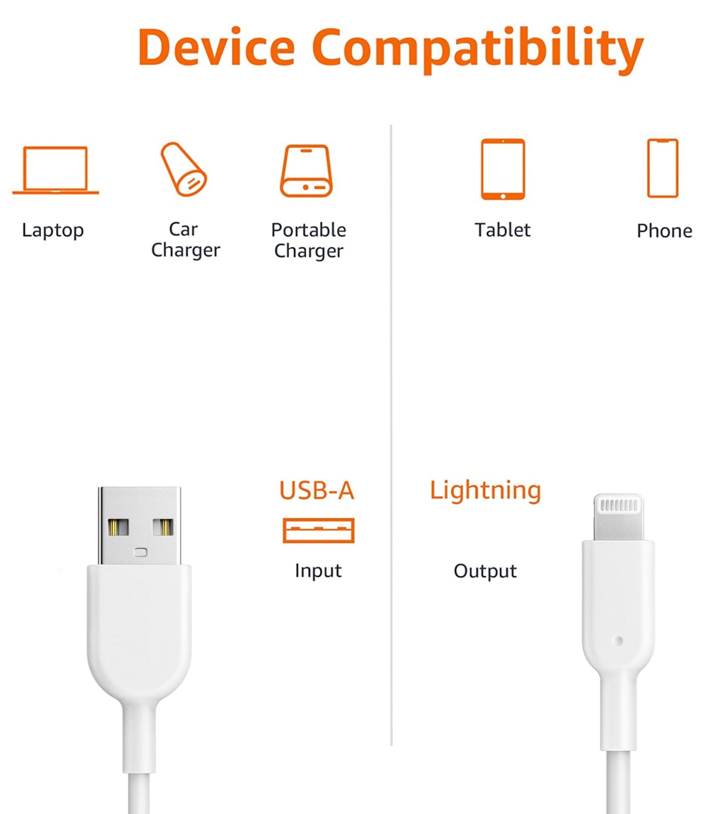 LA FORTE Fast Apple iPhone iPad charging and Lightning Cable