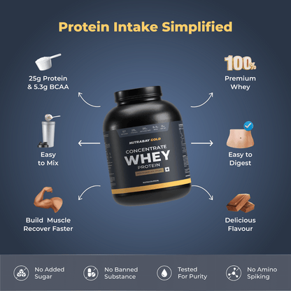 Nutrabay Gold Whey Protein Concentrate 2Kg  57 Serving  25g Protein  Rich Chocolate Creme Flavour  Build Muscle  Fast Recovery