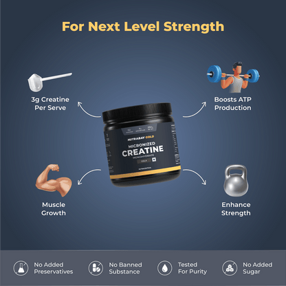 Nutrabay Gold Micronized Creatine Monohydrate 250g  62 Serving  Cola Flavor  Greater Strength