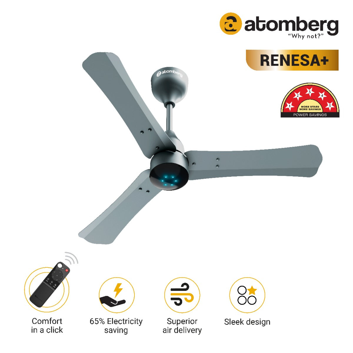 Atomberg Renesa 900mm BLDC motor Energy Saving Anti-Dust Ceiling Fan with Remote Control  Sand Grey