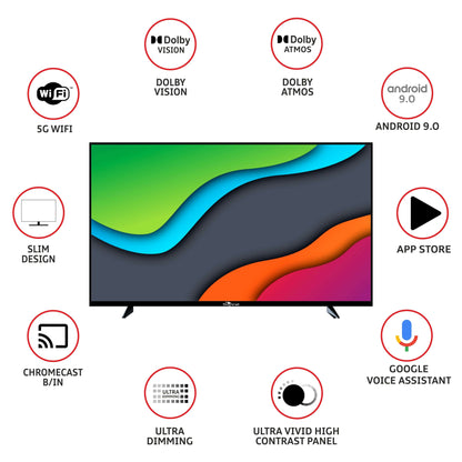 SkyWall 102 cm 40 inches Full HD Smart LED TV 40SW-Voice With Voice Assistant