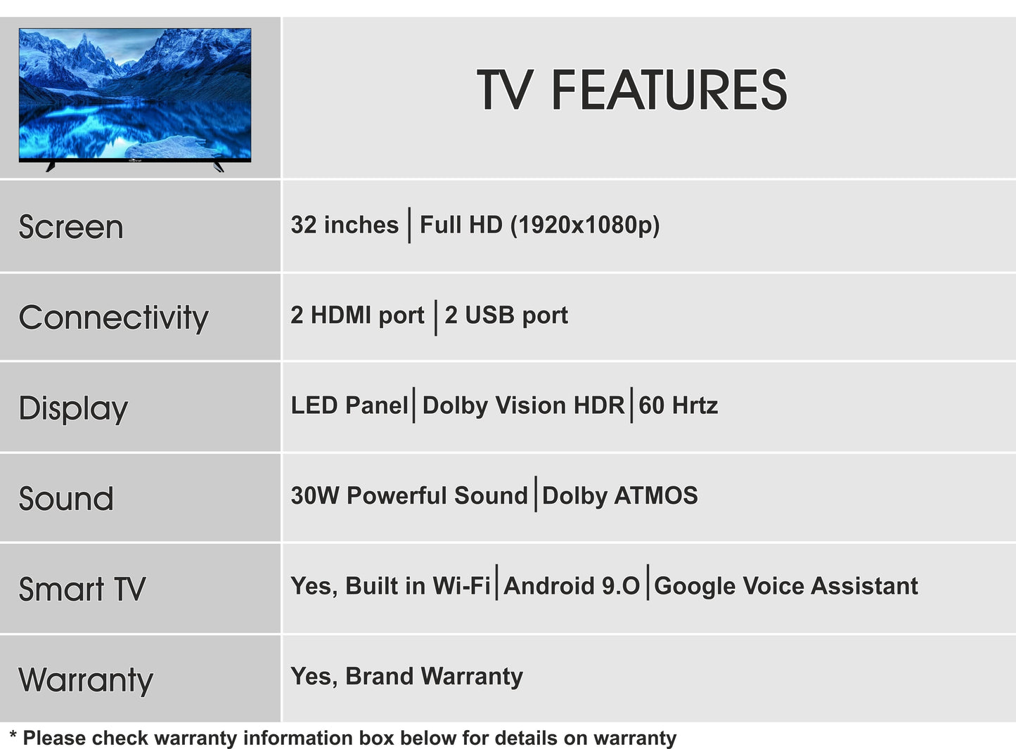 SkyWall 80 cm 32 inches Full HD Smart LED TV 32SW-Voice Frameless Edition  With Voice Assistant