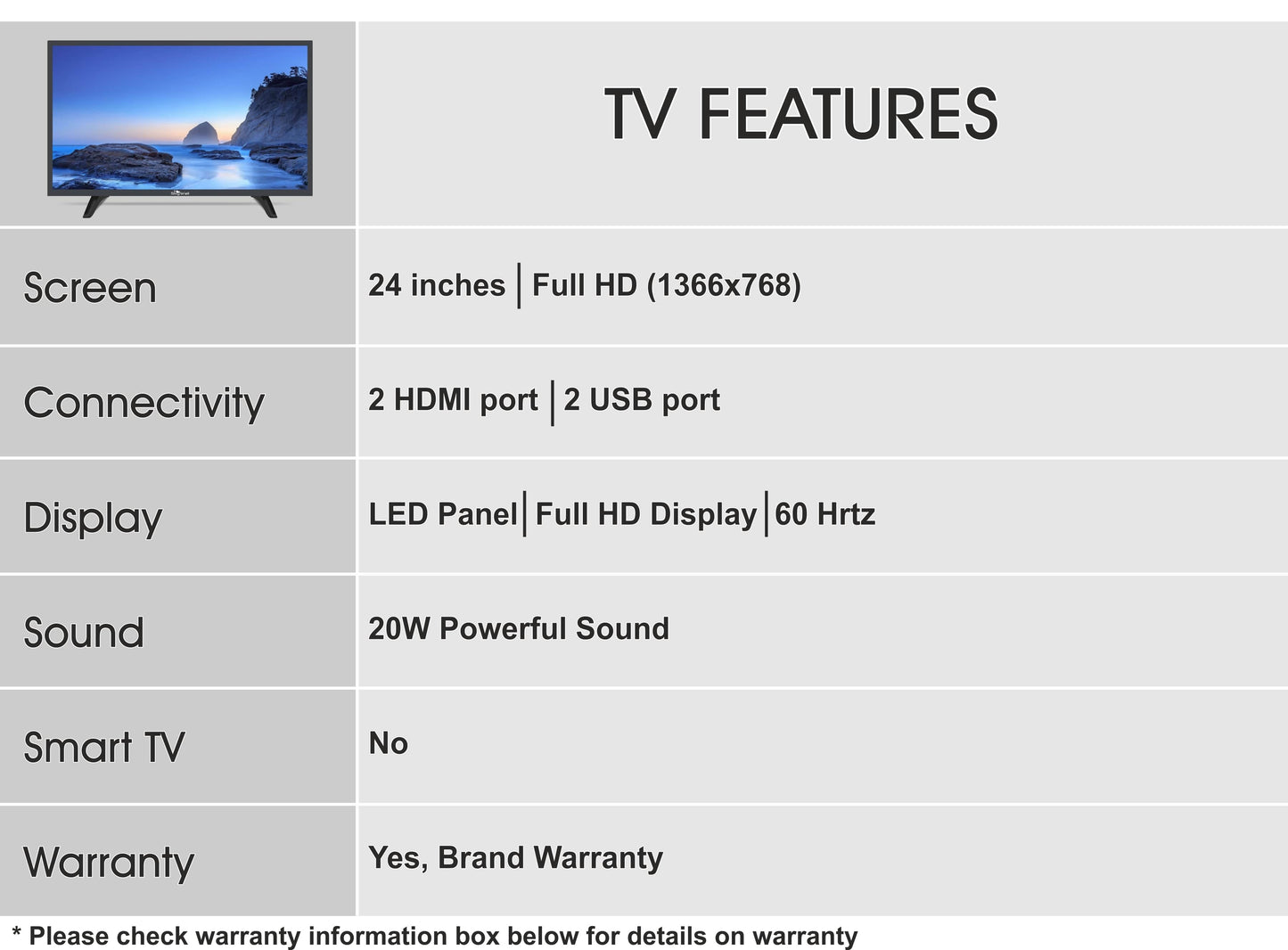 SkyWall 60.96 cm 24 inch HD Ready LED TV 24SWATV With A Grade Panel slim bezels