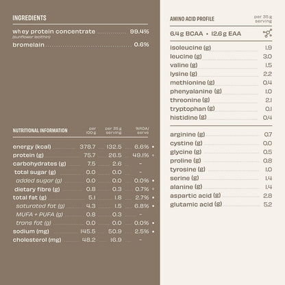 The Whole Truth Whey Protein Concentrate 1Kg  28 Serving  Unflavoured  26g Protein  Strength  Muscle Building