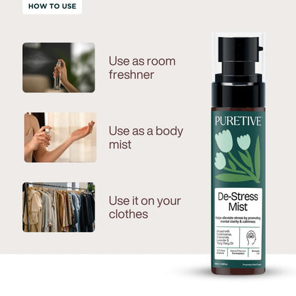 De-Stress Mist