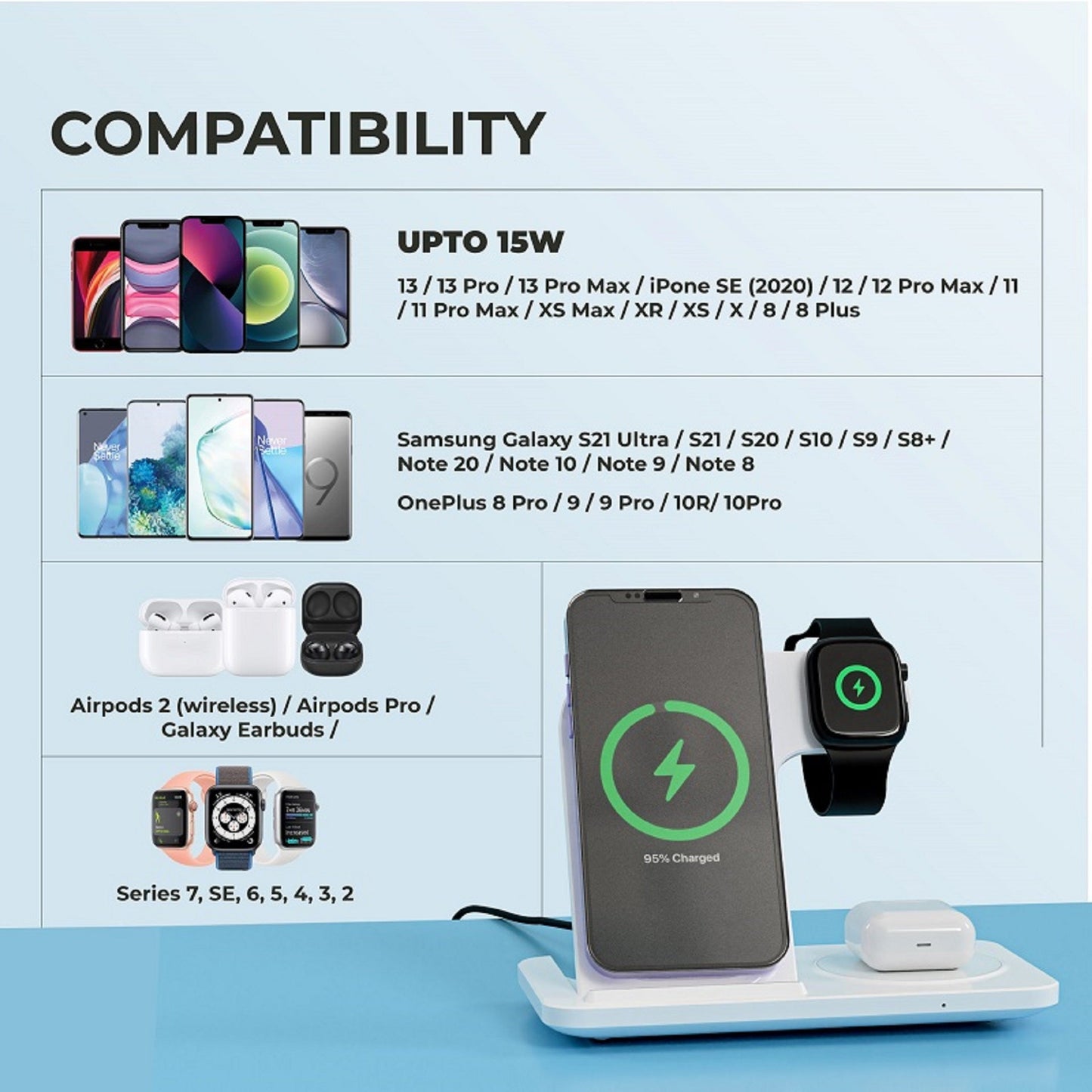 Hammer Flex 3.0 3-in-1 Wireless Charger