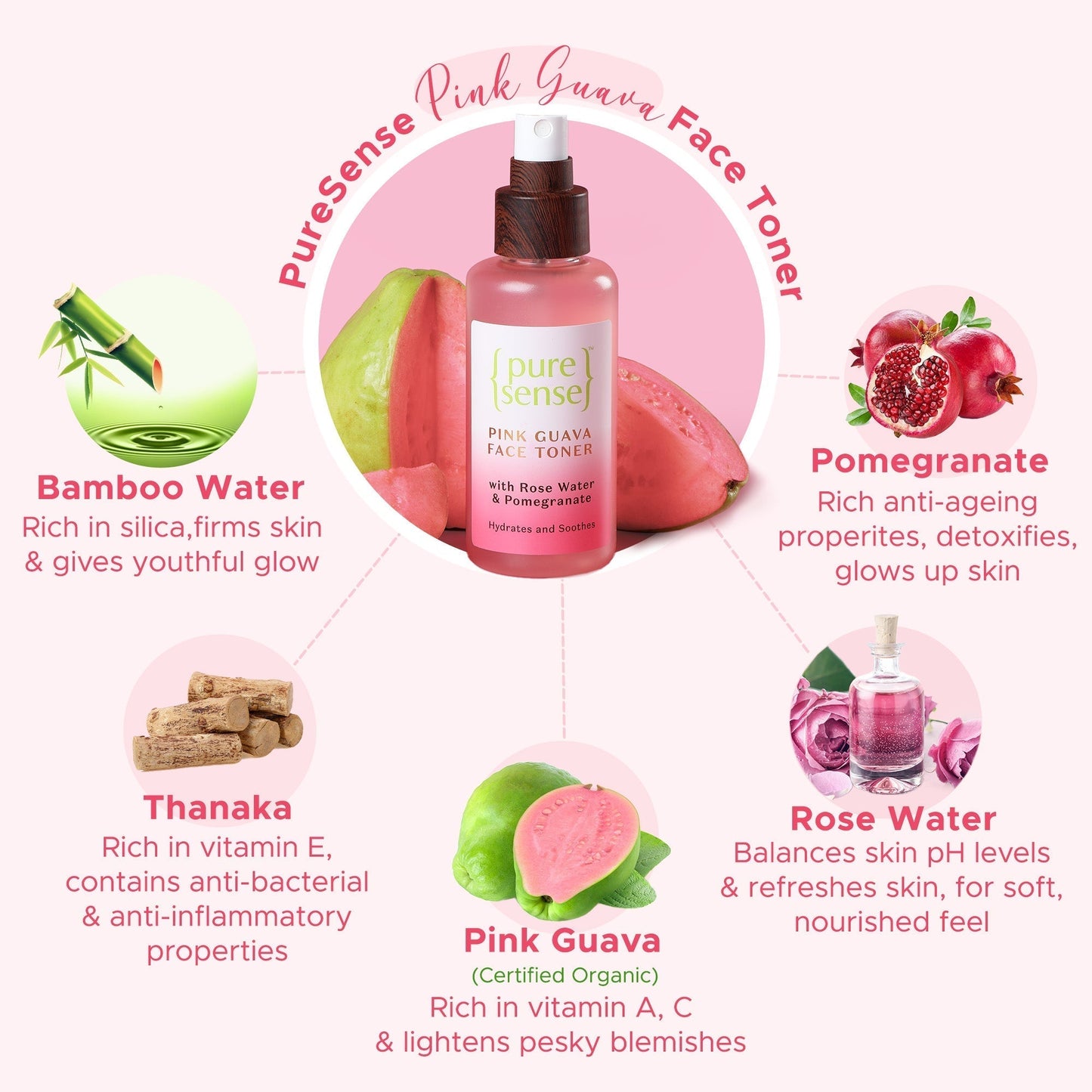 B2G2 Pure Sense Pink Guava Face Toner -100ml