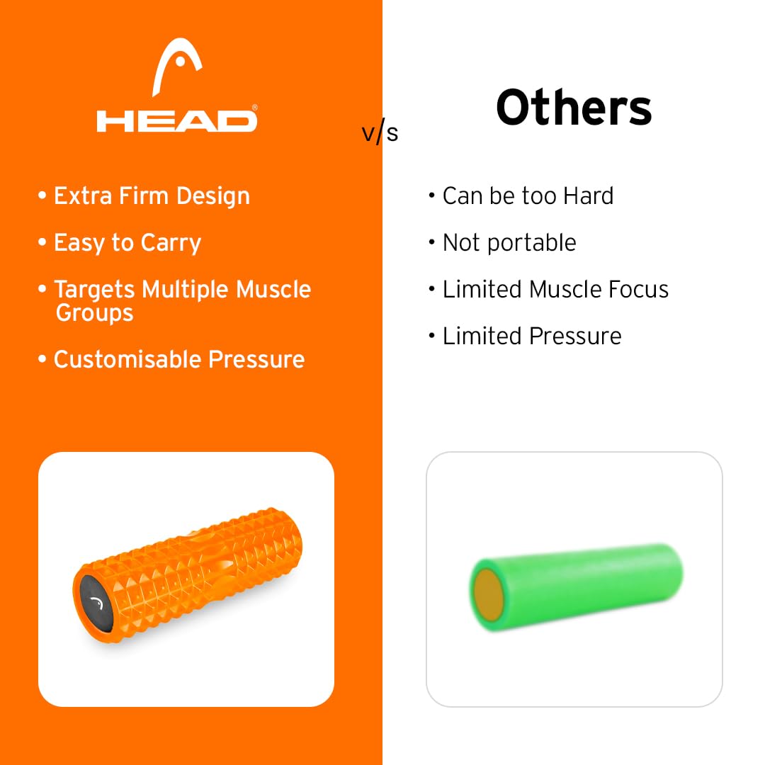 HEAD Deep Tissue Muscle Massage Roller - Pain Relief  Recovery  Cramping Tightness  Home  Gym Fitness