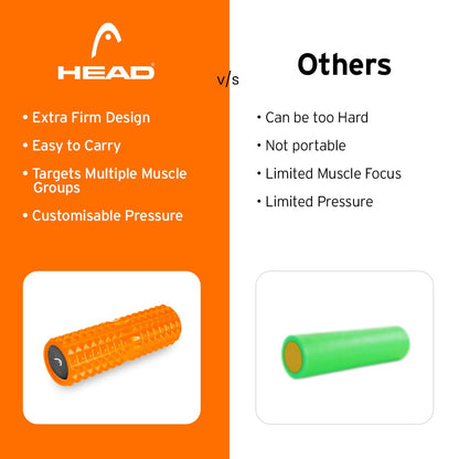 HEAD Deep Tissue Muscle Massage Roller - Pain Relief  Recovery  Cramping Tightness  Home  Gym Fitness