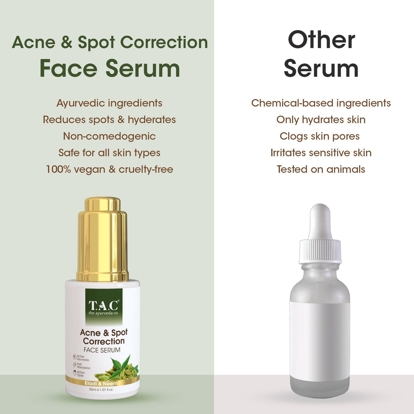 Acne  Spot Correction Face Serum