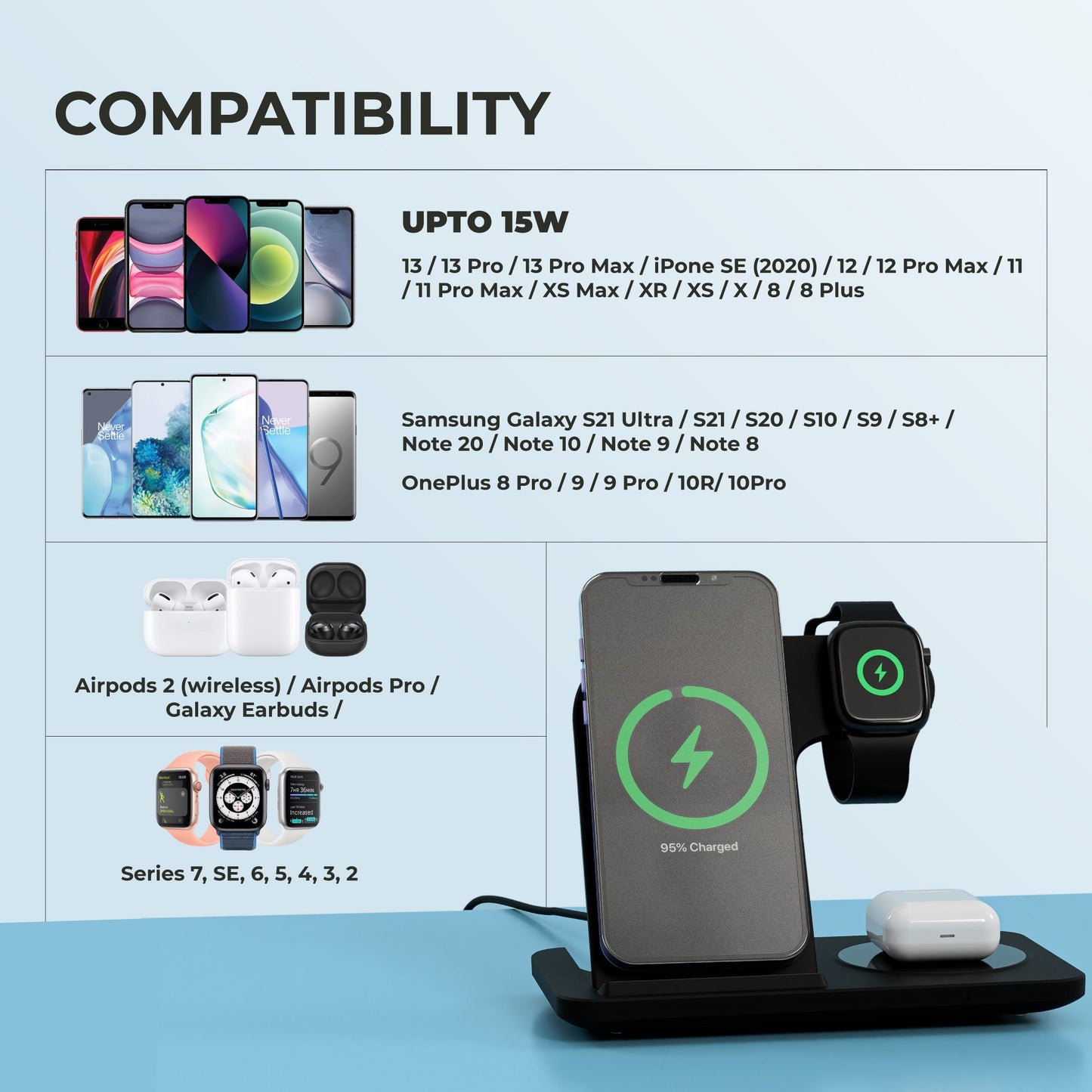 Hammer Flex 3.0 3-in-1 Wireless Charger