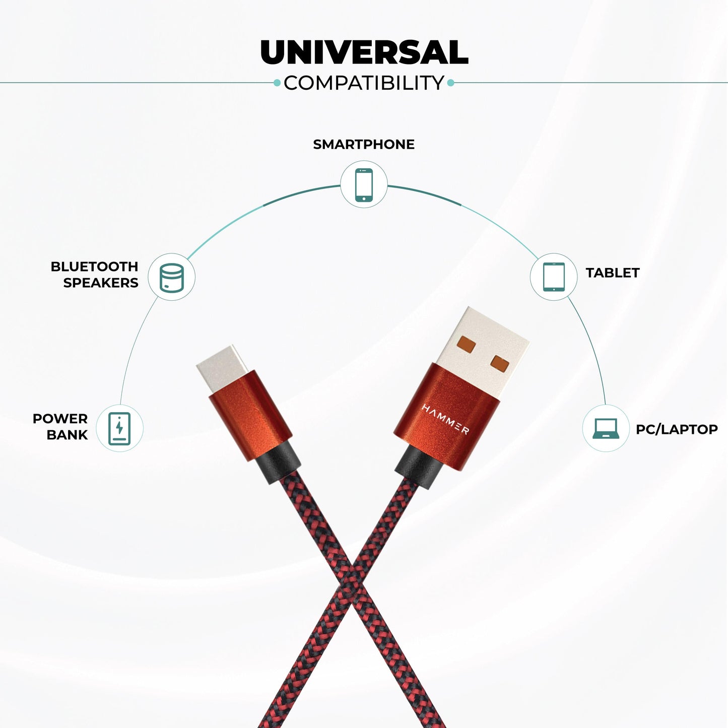 Hammer Unbreakable 3.1A Fast Charging Braided Type C Cable 1 Meter Red Pack of 2