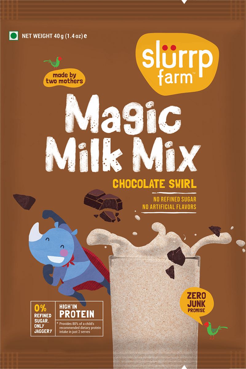 TRIAL PACK Magic Milk Mix - Chocolate Swirl