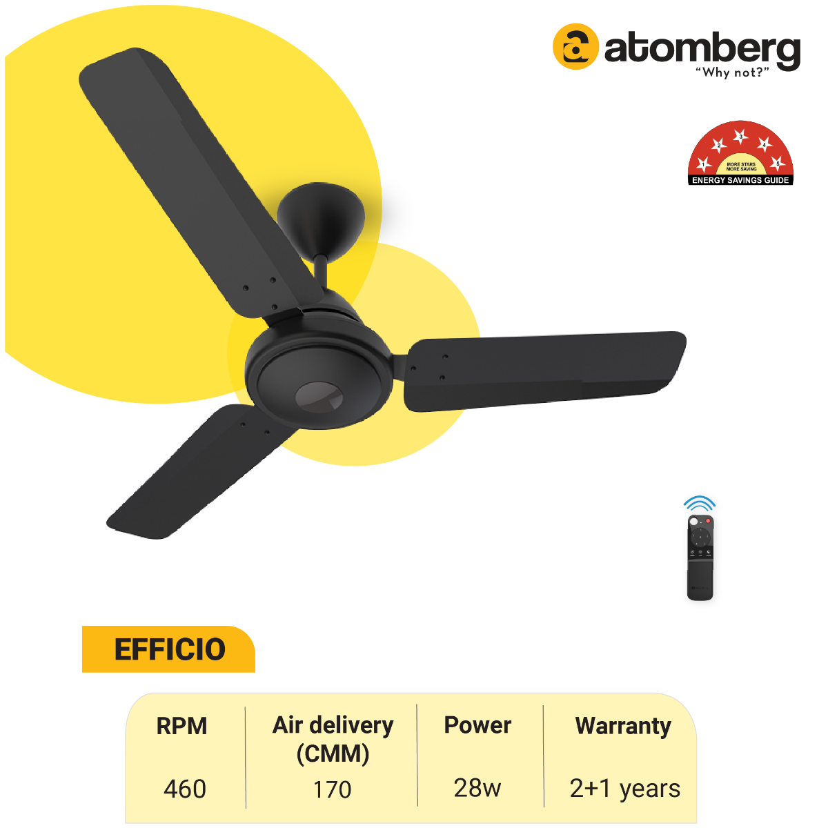 Atomberg Efficio 900 mm BLDC Motor with Remote 3 Blade Ceiling Fan Matt Black Pack of 1